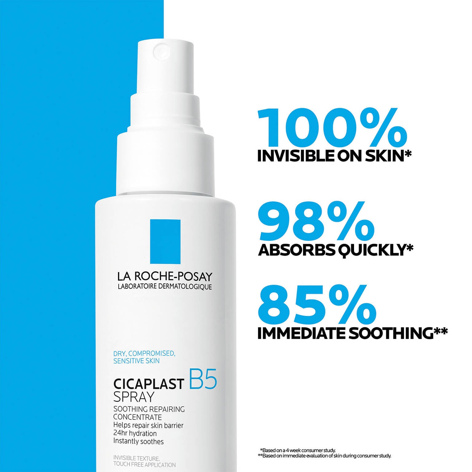 cicaplast-b5-spray-soothing-repairing-concentrate-r2 04_LRP_Cicaplastb5_Efficacy_LRPUS_1500x1500.jpg