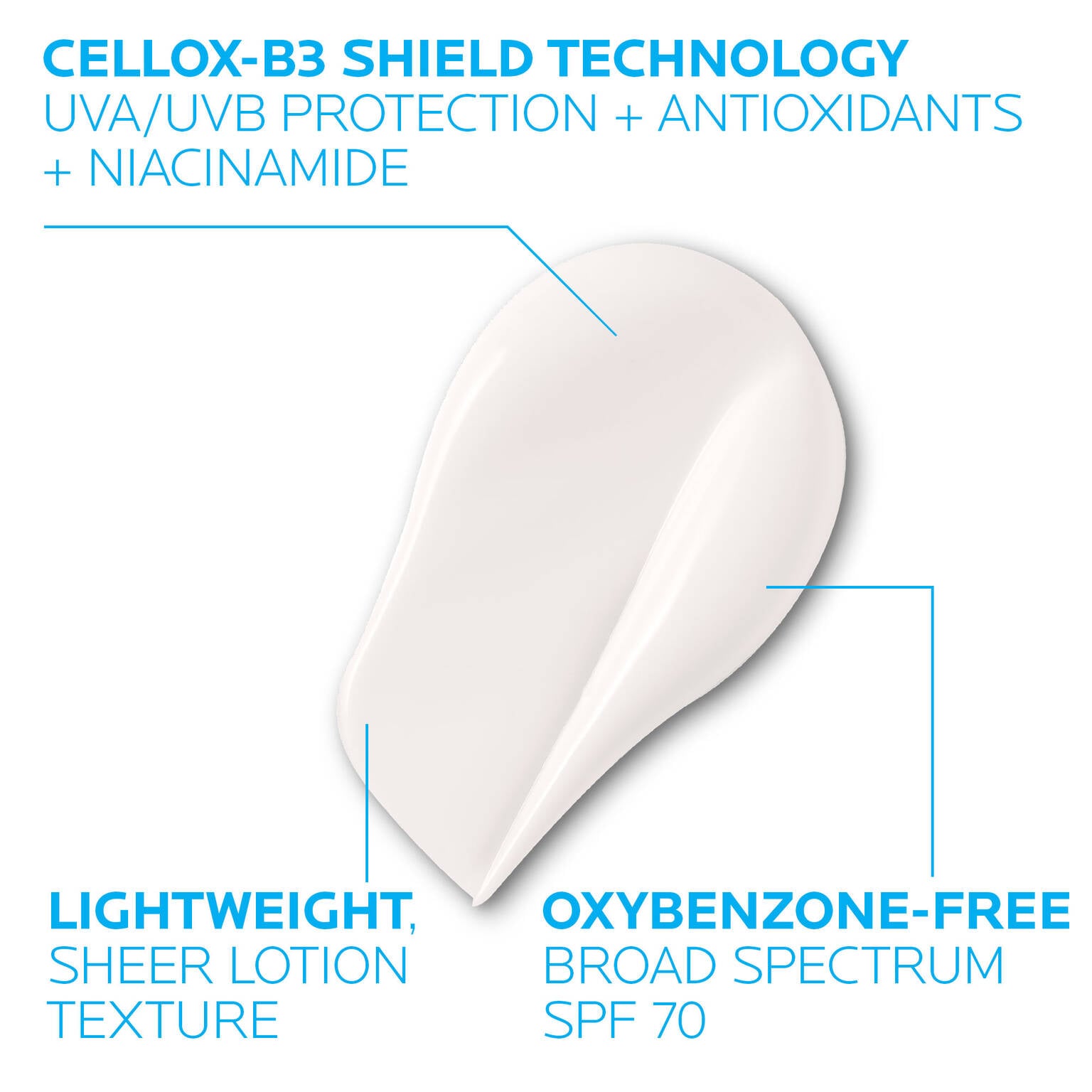 anthelios-uv-correct-face-sunscreen-spf-70-with-niacinamide-d3 3-la-roche-posay-anthelios-70-uv-correct-texture.jpg.jpg