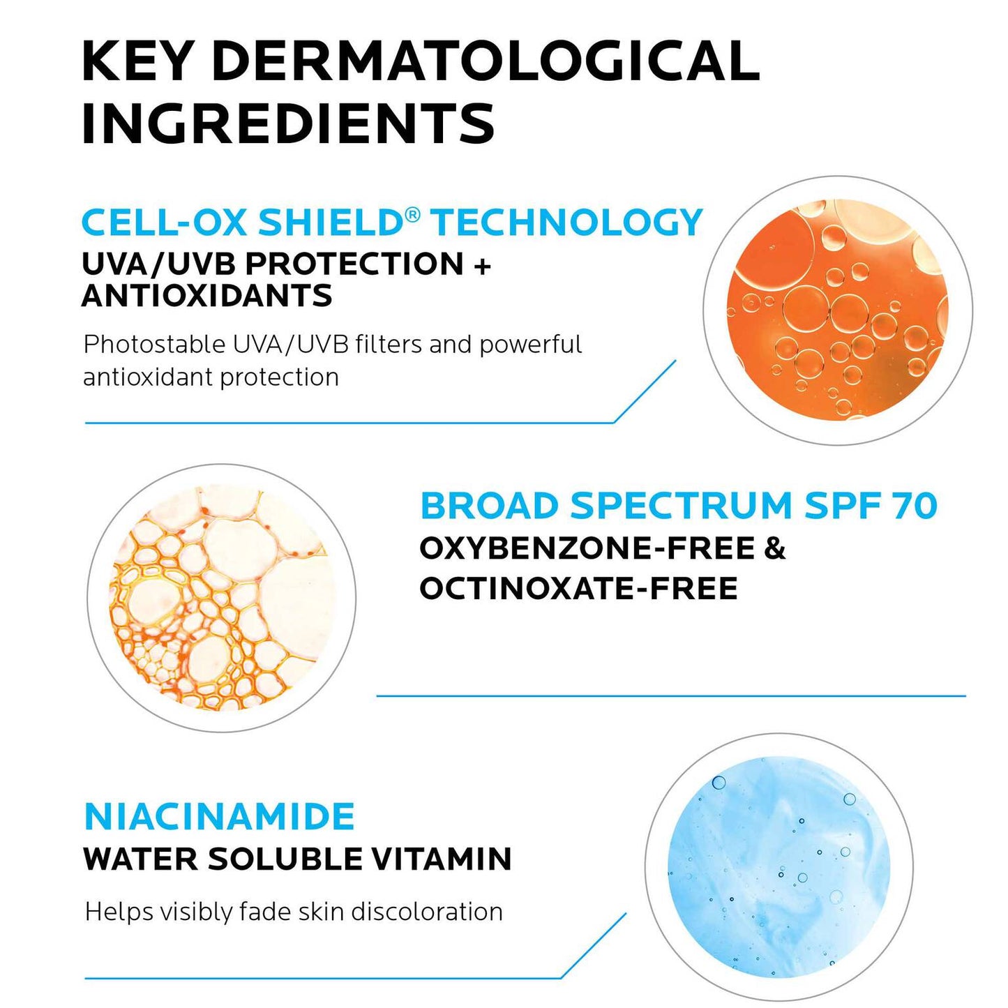 anthelios-uv-correct-face-sunscreen-spf-70-with-niacinamide-d3 4-la-roche-posay-anthelios-70-uv-correct-ingredients.jpg.jpg