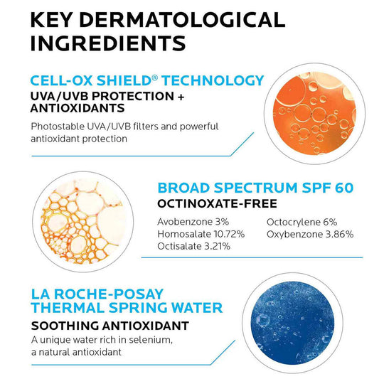 anthelios-cooling-water-sunscreen-lotion-spf-60-z0 5_Anthelios-_CWL60_Ingredients.jpg