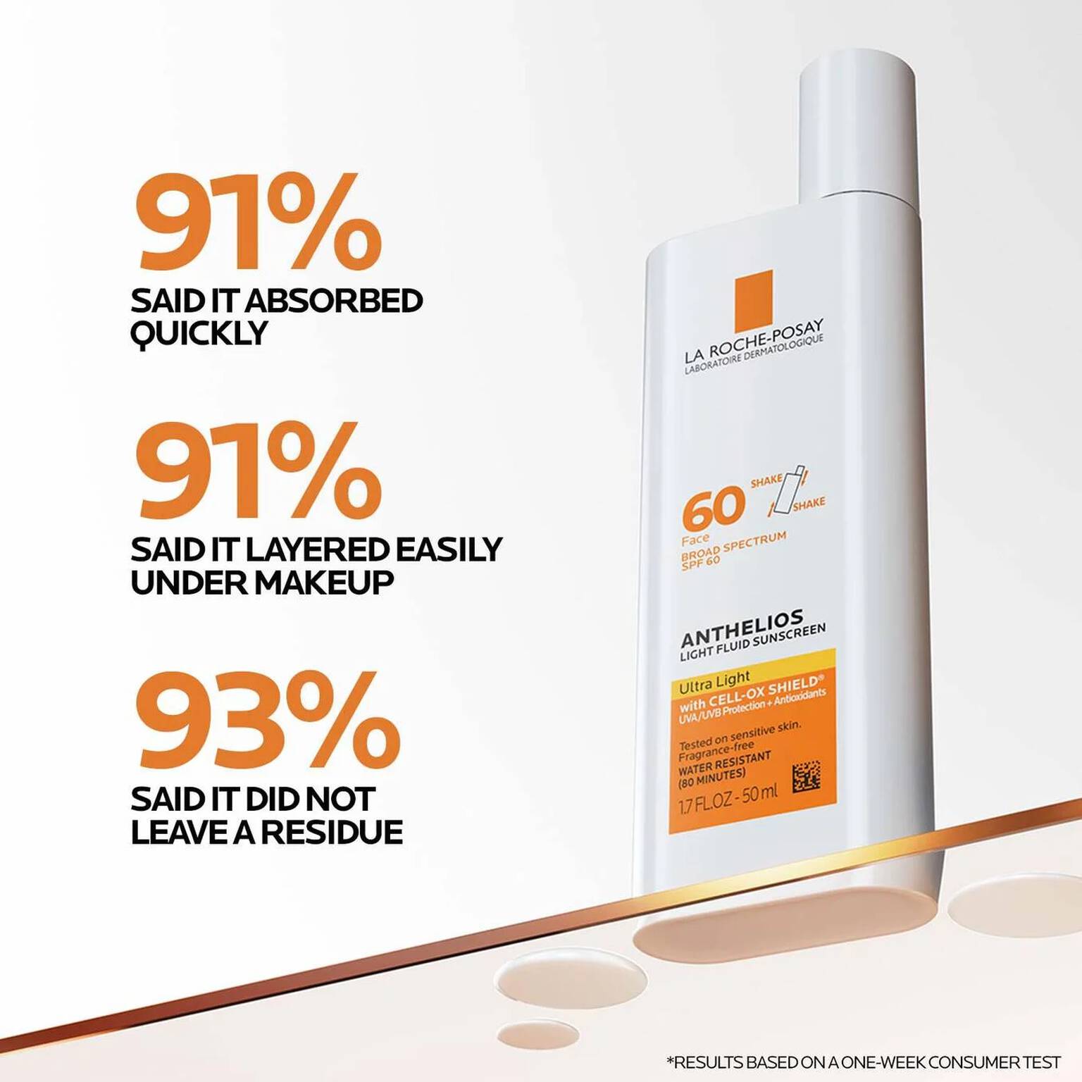hyalu-b5-serum-and-anthelios-ultra-light-sunscreen-spf-60-b3 Anthelios-Ultralight-Efficacy-1500x1500.jpg