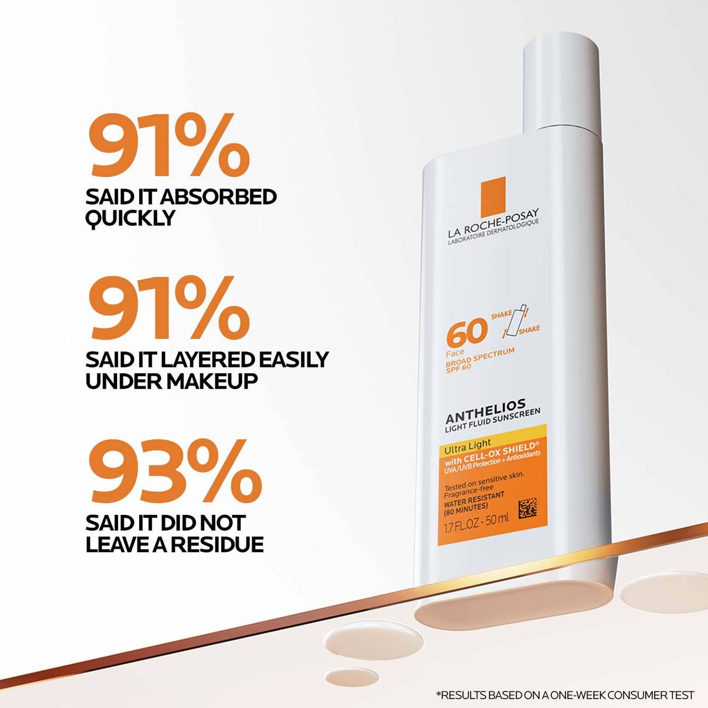vitamin-c-radiant-skin-routine-set-f6 Anthelios-Ultralight-Efficacy-1500x1500.jpg