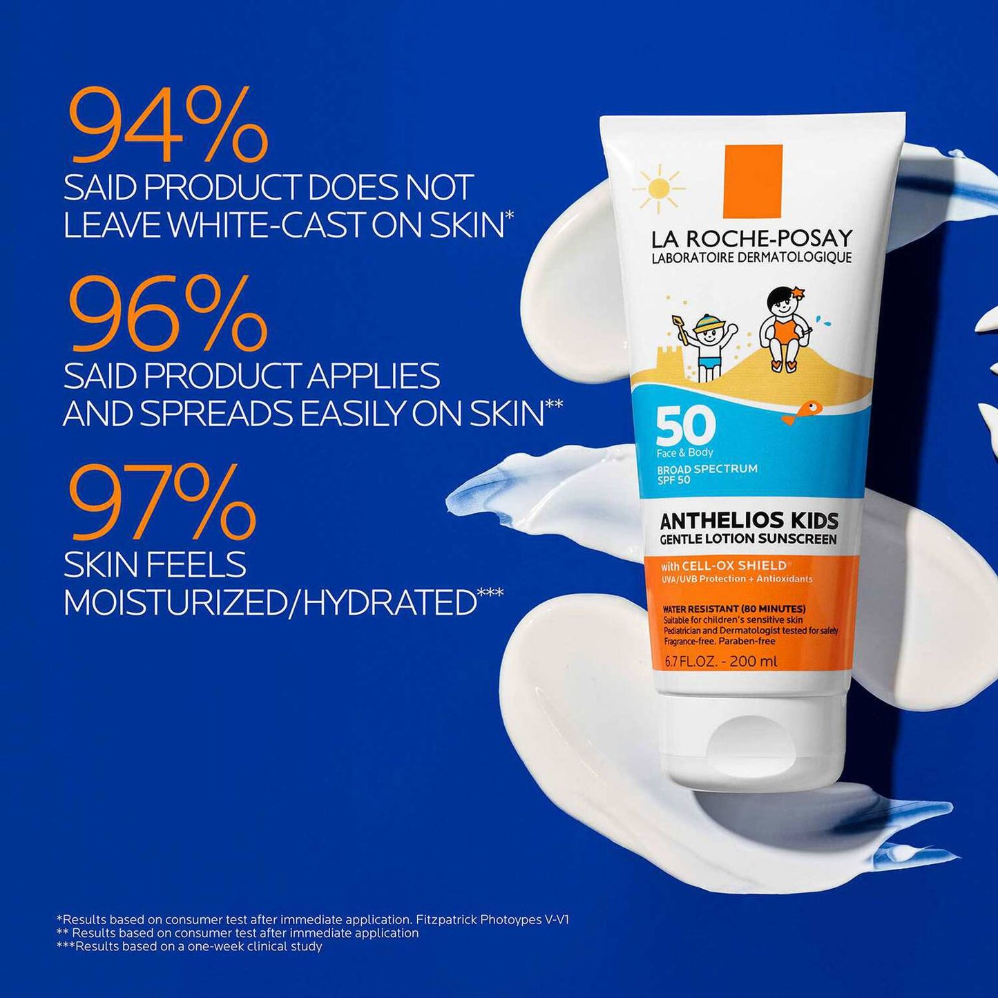 anthelios-gentle-lotion-kids-sunscreen-spf-50-y4 Anthelios-kids_claims_1500x1500.jpg