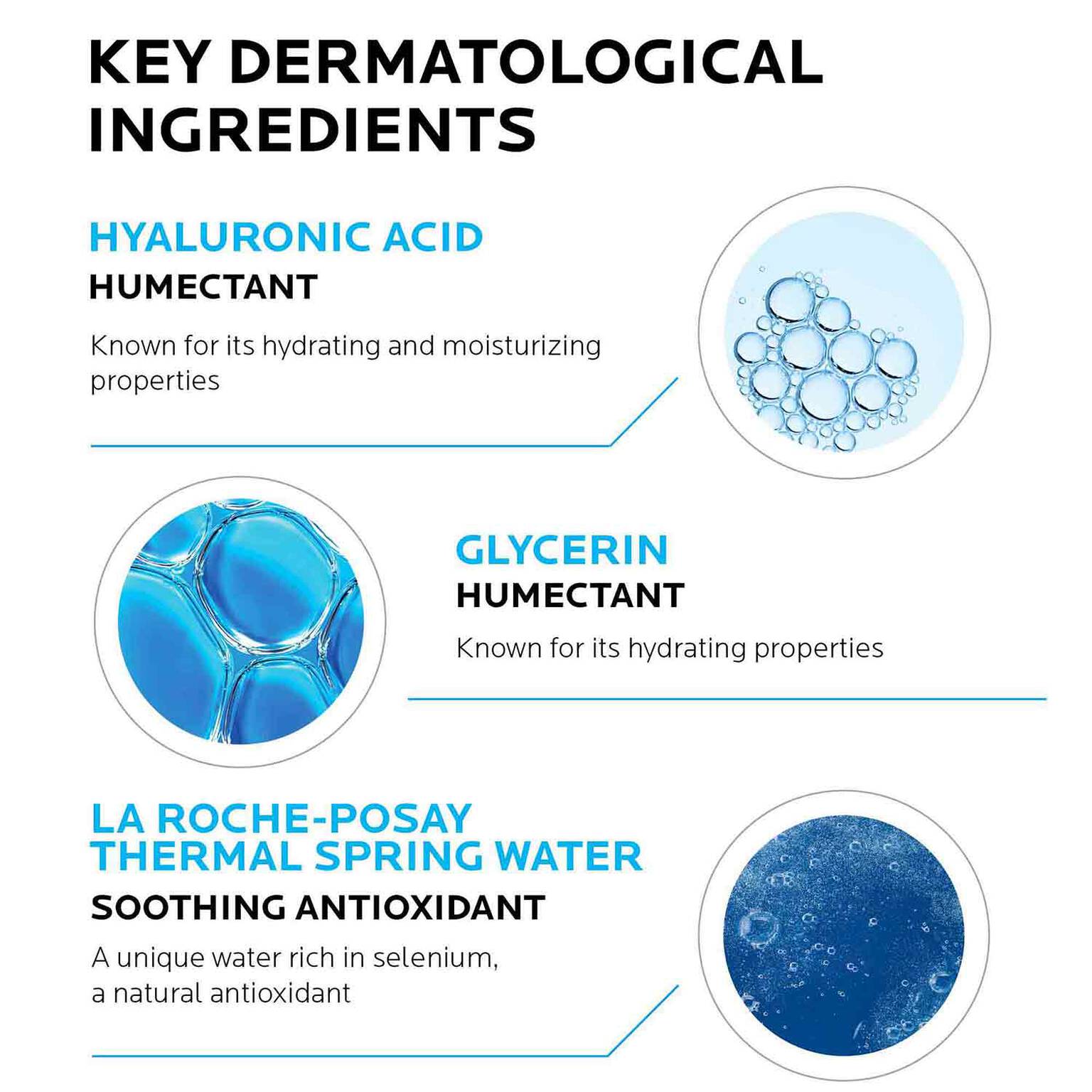 hydraphase-intense-hyaluronic-acid-eye-cream-l4 La-Roche-Posay-Hydraphase-Key-Dermatological-Ingredients.jpg