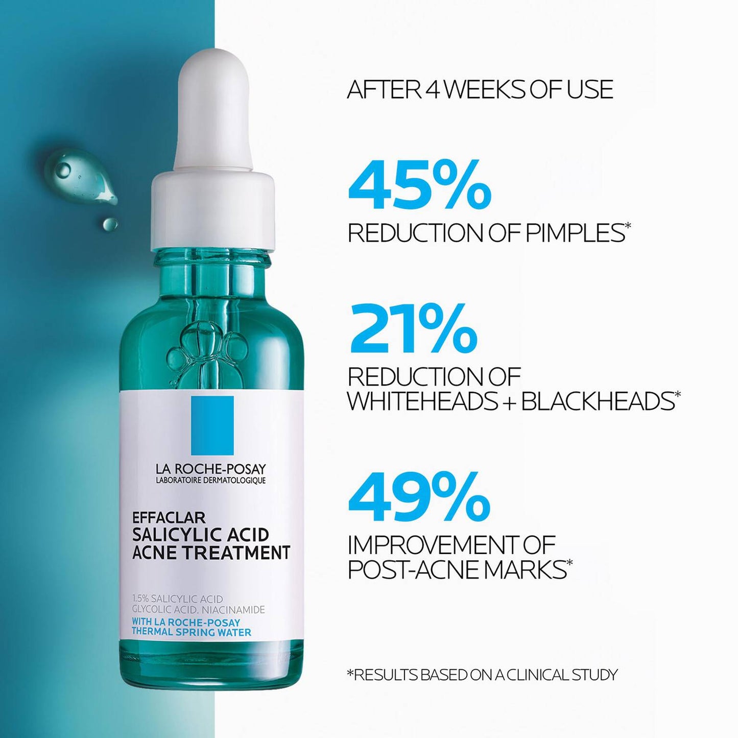 effaclar-salicylic-acid-acne-treatment-serum-i0 LaRochePosay-Product-Effaclar-Effaclar-Serum-30ml-3337875722827-Efficacy-REV.jpg