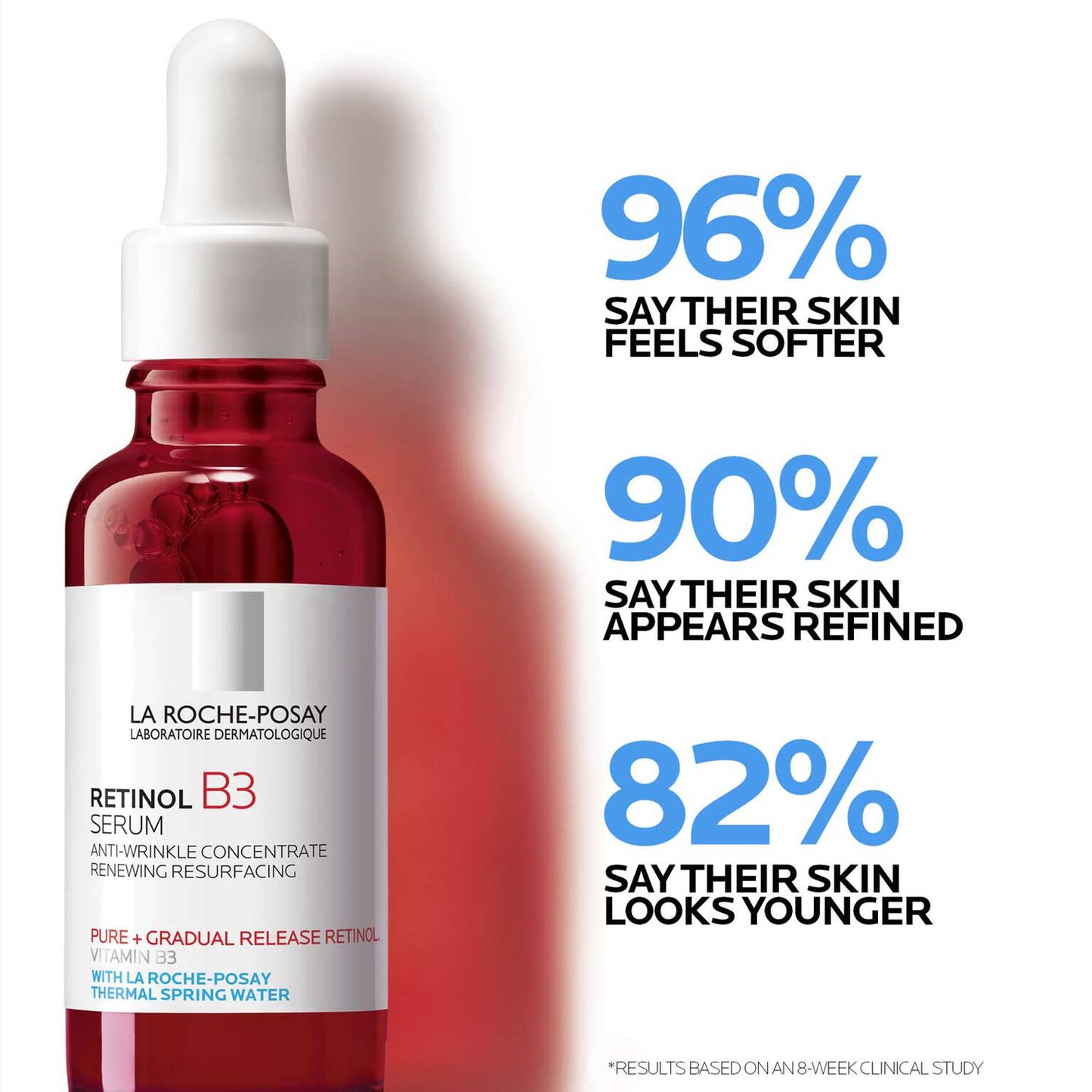 anti-aging-serum-set-o8 LaRochePosay-Product-Retinol-_-Retinol-B3-Retinol-B3-Serum-30ml-3337875694469-Efficacy-REV-1500x1500.jpg