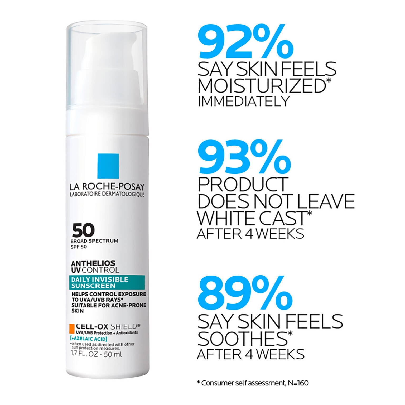 anthelios-uv-control-sunscreen-spf-50-w1 LaRochePosay-Product-Skincare-Anthelios-UV-Clear-ATF-PIM-clinical-results.jpg