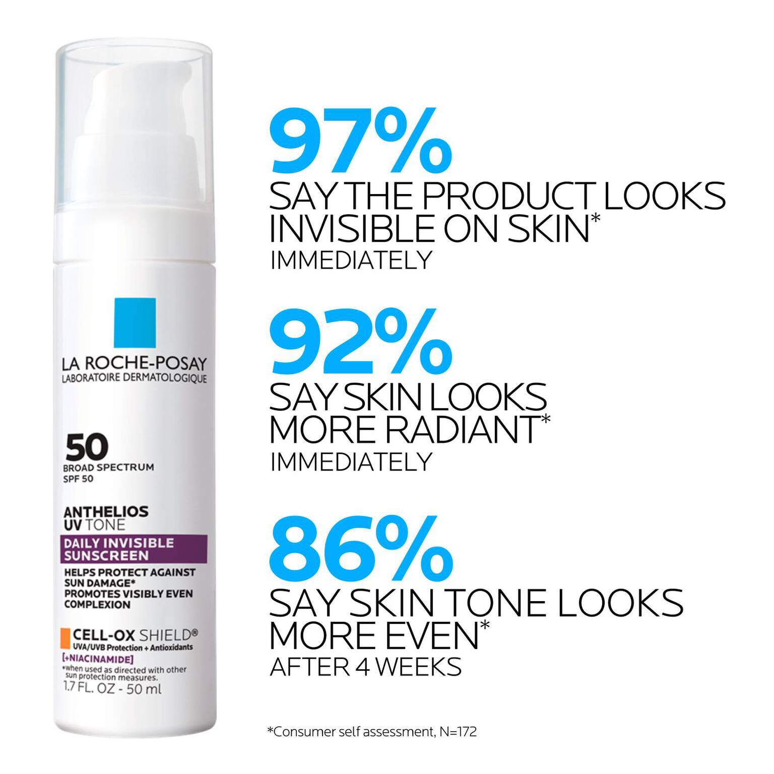 anthelios-uv-tone-invisible-sunscreen-spf-50-i0 LaRochePosay-Product-Skincare-Anthelios-UV-Tone-ATF-PIM-clinical-results.jpg