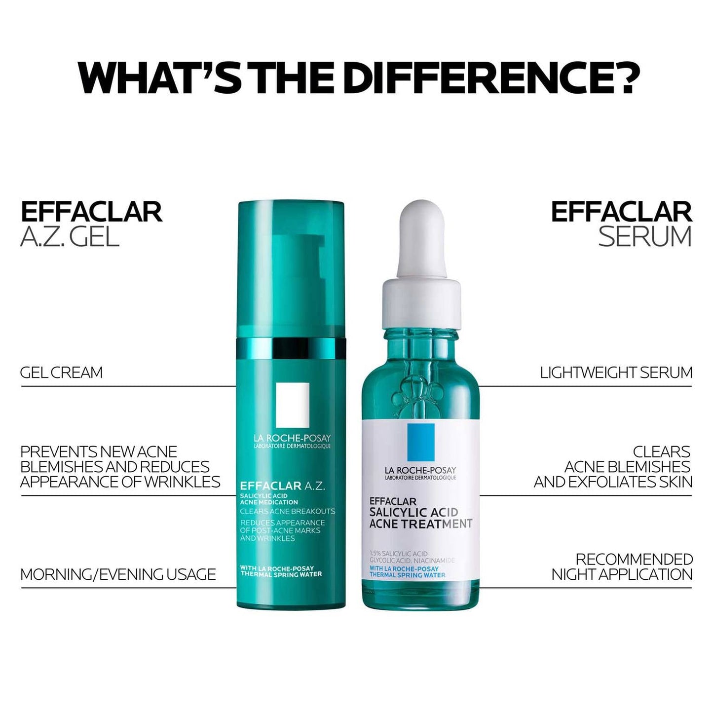 effaclar-a-z-gel-azelaic-acid-acne-treatment-j9 LaRochePosay-Product-Skincare-Effaclar-AZ-Gel-Cream-3337875920735-ATF-PIM-AV18-1500x1500.jpg