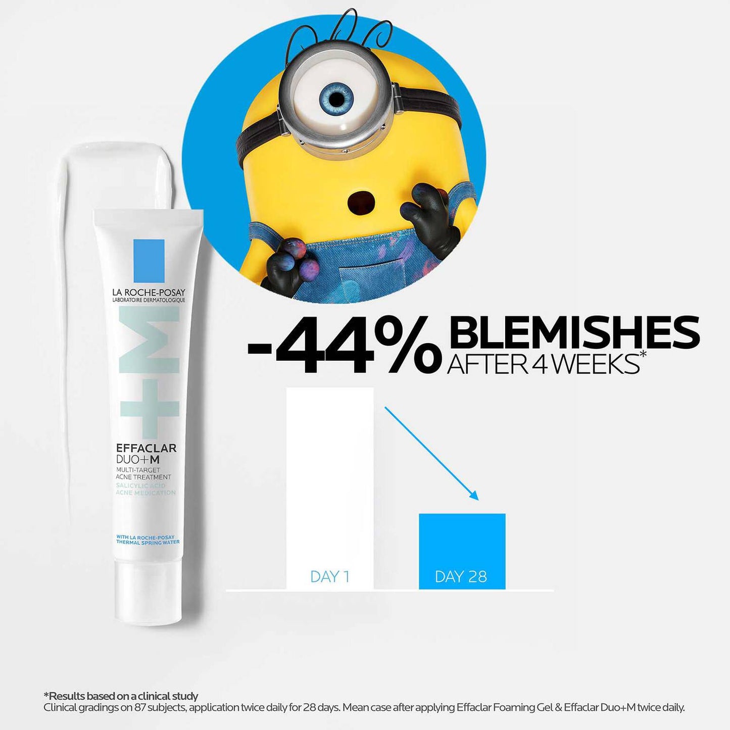 effaclar-multi-target-acne-treatment-with-salicylic-acid-p2 LaRochePosay-Product-Skincare-Effaclar-Duo+M-30ml-3337875863377-ATF-PIM-Key-Benefits.jpg