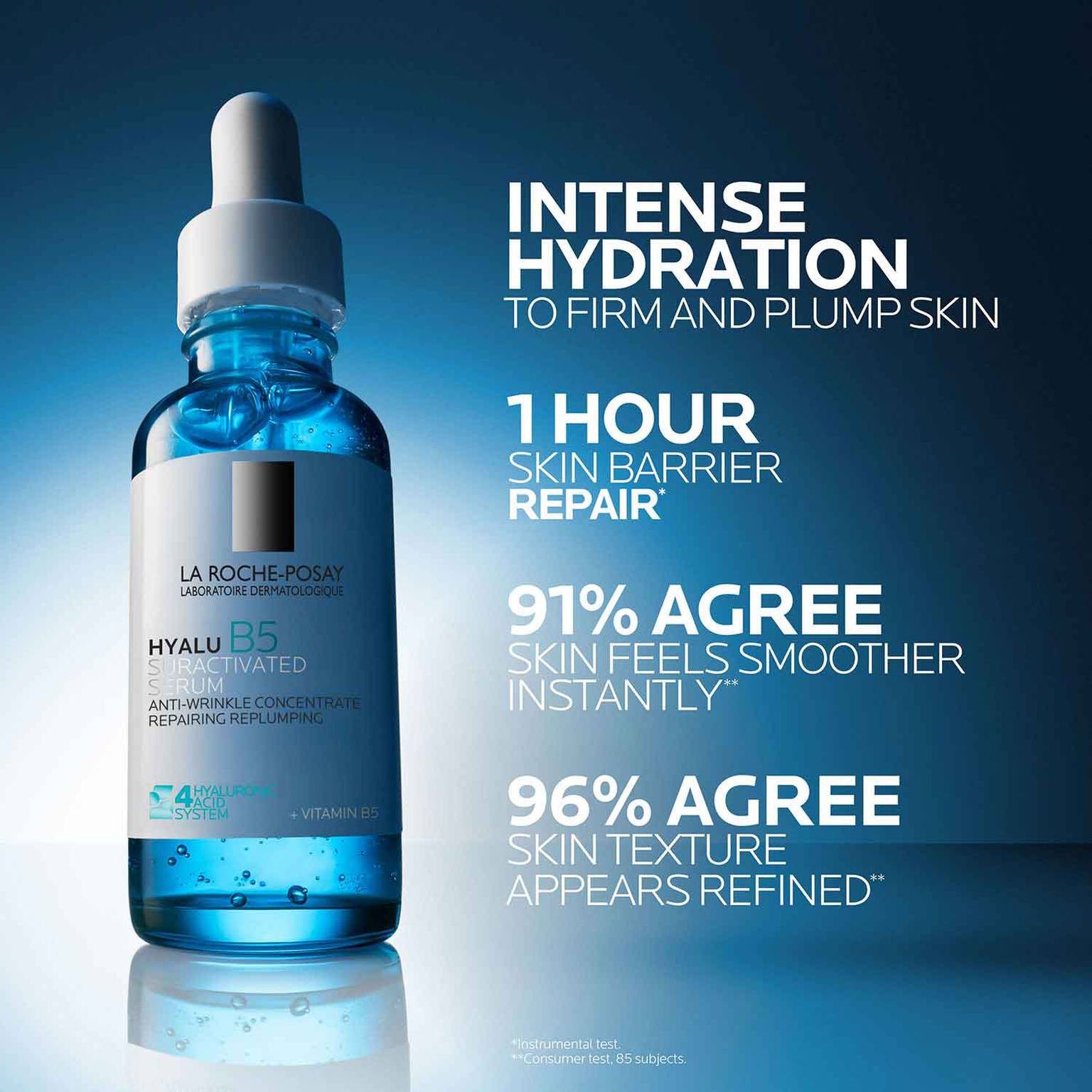 hyalu-b5-pure-hyaluronic-acid-serum-e3 LaRochePosay-Product-Skincare-HyaluB5-Suractivated-Serum-30ml-3337875920582-ATF-PIM-Efficacy_1500x1500.jpg