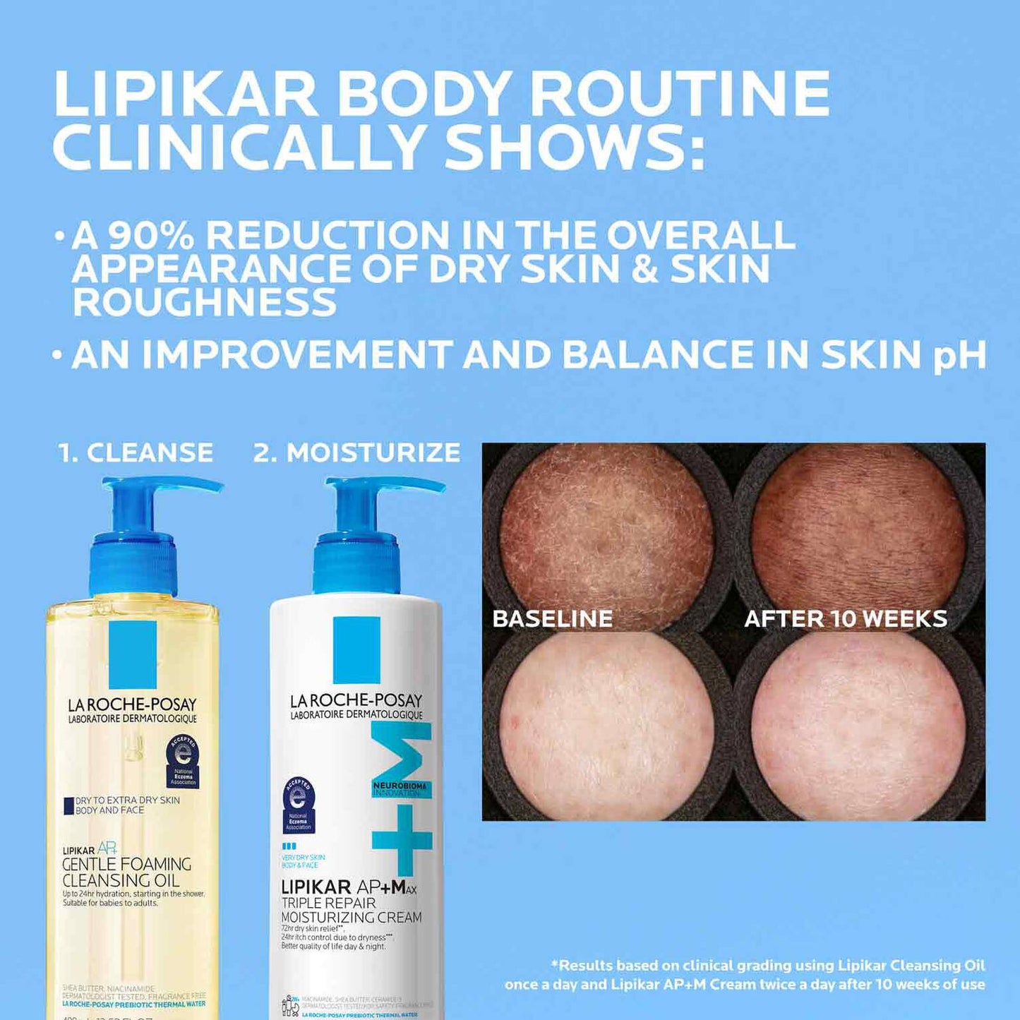 lipikar-ap-max-triple-repair-moisturizing-cream-f5 LaRochePosay-Product-Skincare-Lipikar-Balm-AP+MAX-400ml-3337875941150-ATF-PIM-Other-V2.jpg