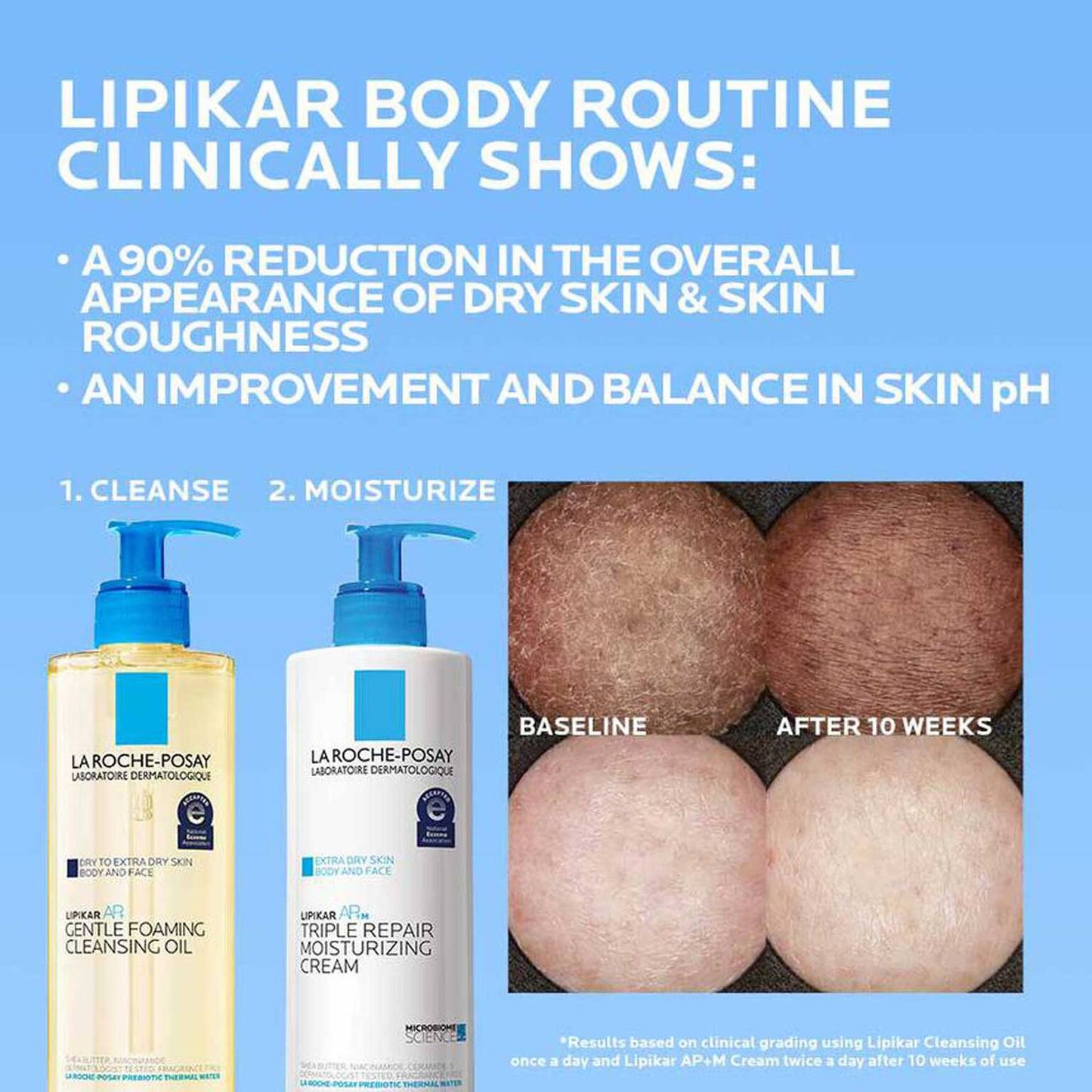 lipikar-ap-gentle-foaming-cleansing-oil-a5 Lipikar-clinical-study-banner_1500x1500.jpg
