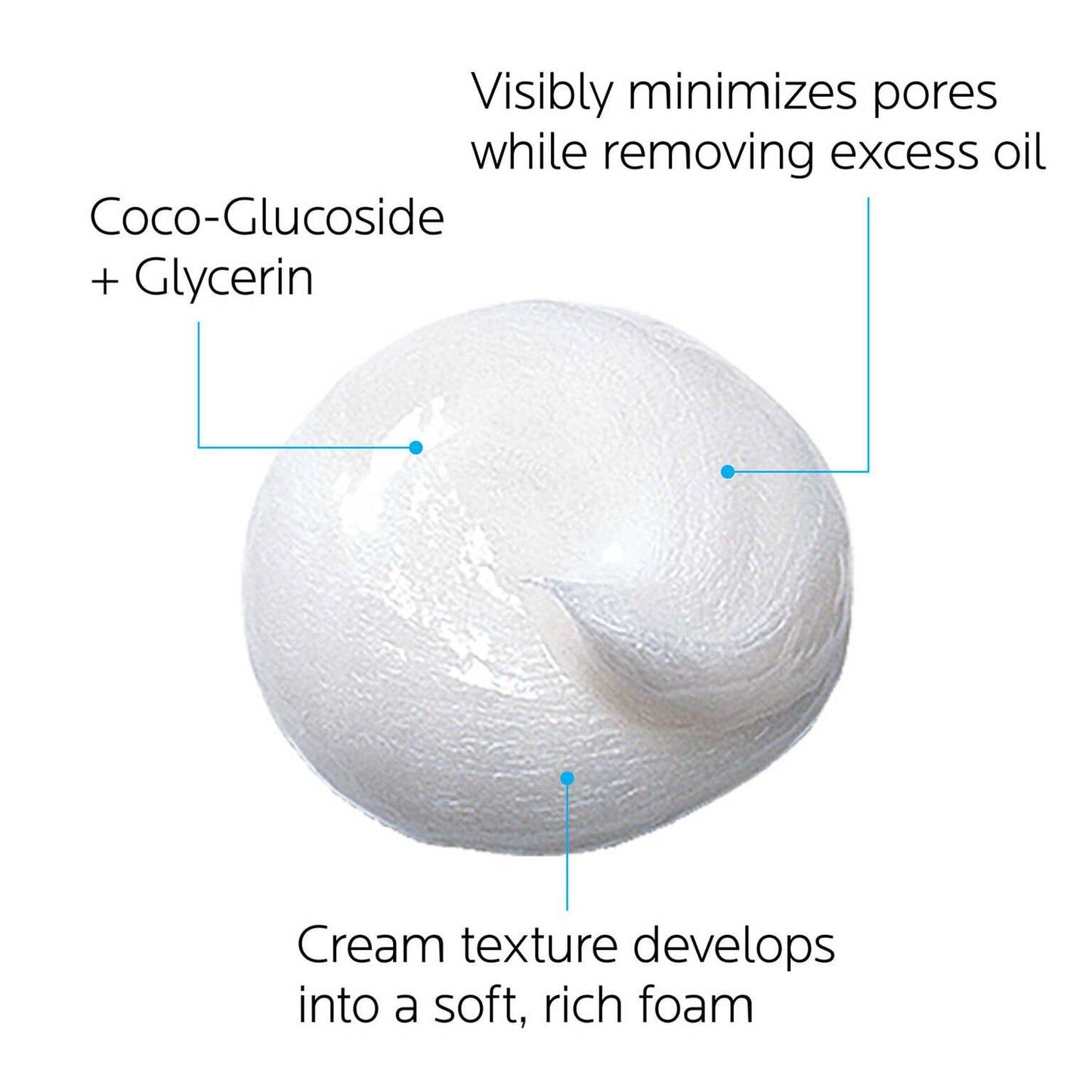 effaclar-cream-cleanser-for-oily-skin-b0 effaclar-cream-cleanser-for-oily-skin-3433422404366-4.jpg