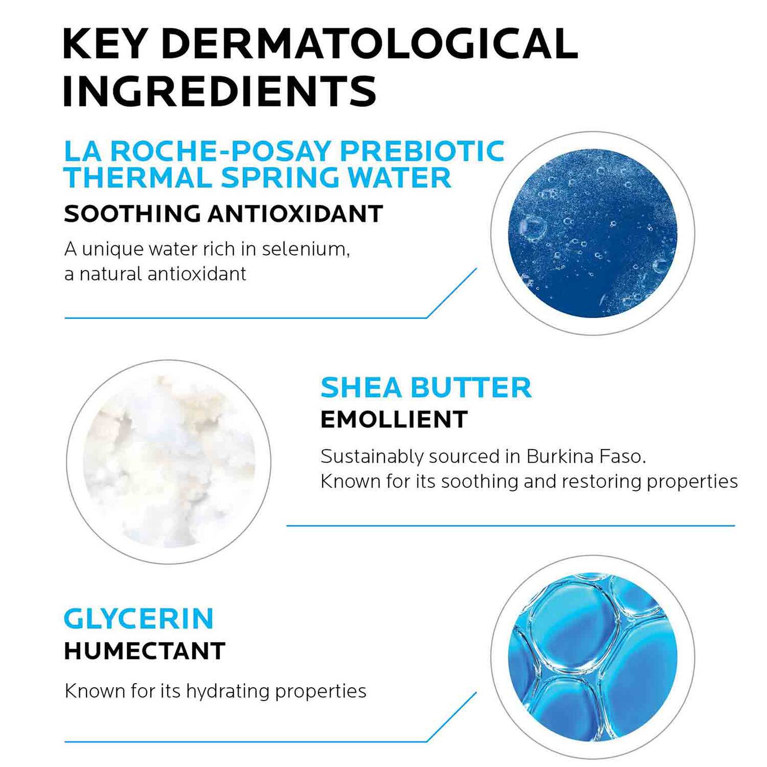 lipikar-body-lotion-for-normal-to-dry-skin-h6 la-roche-posay-lipikar-body-lotion-for-dry-skin-3337875549615-2.jpg