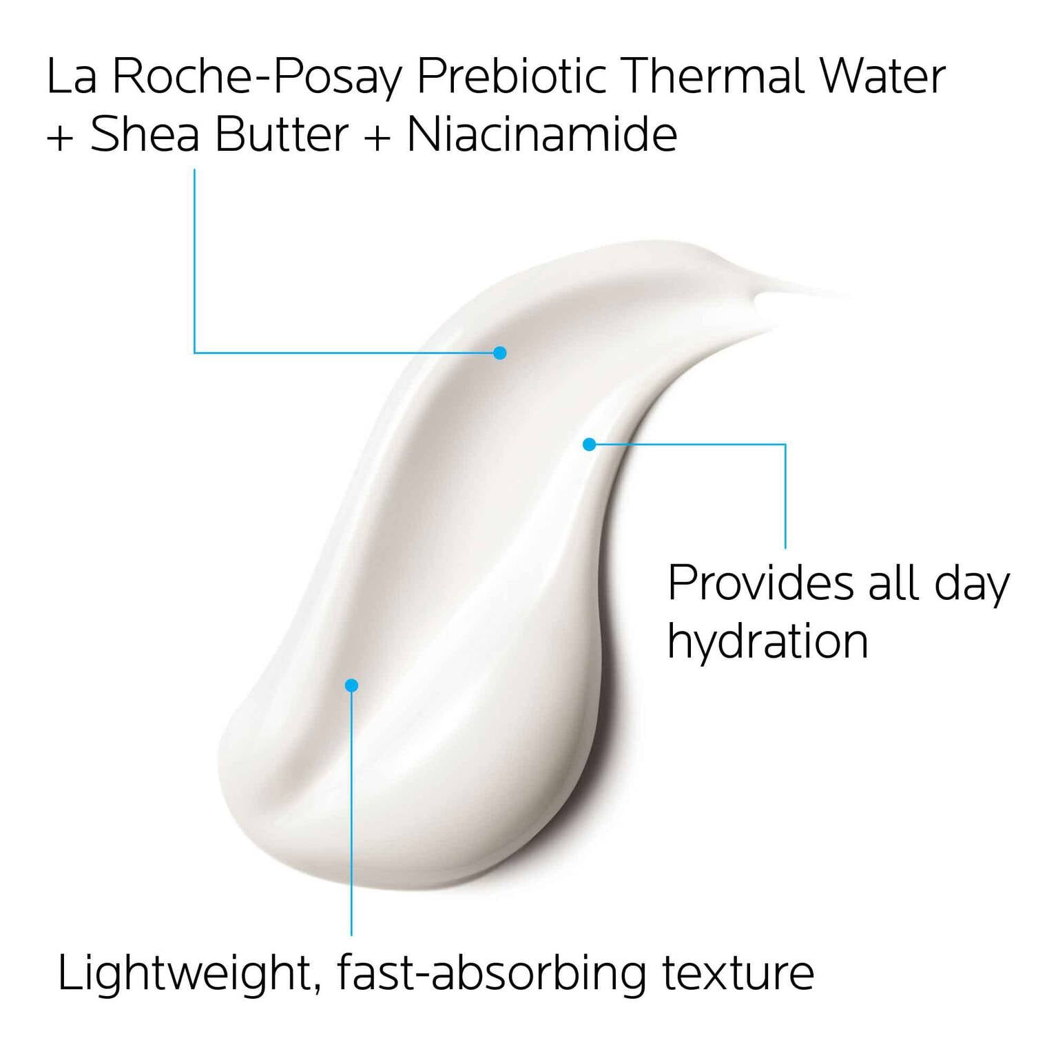 lipikar-body-lotion-for-normal-to-dry-skin-h6 la-roche-posay-lipikar-body-lotion-for-dry-skin-3337875549615-4.jpg