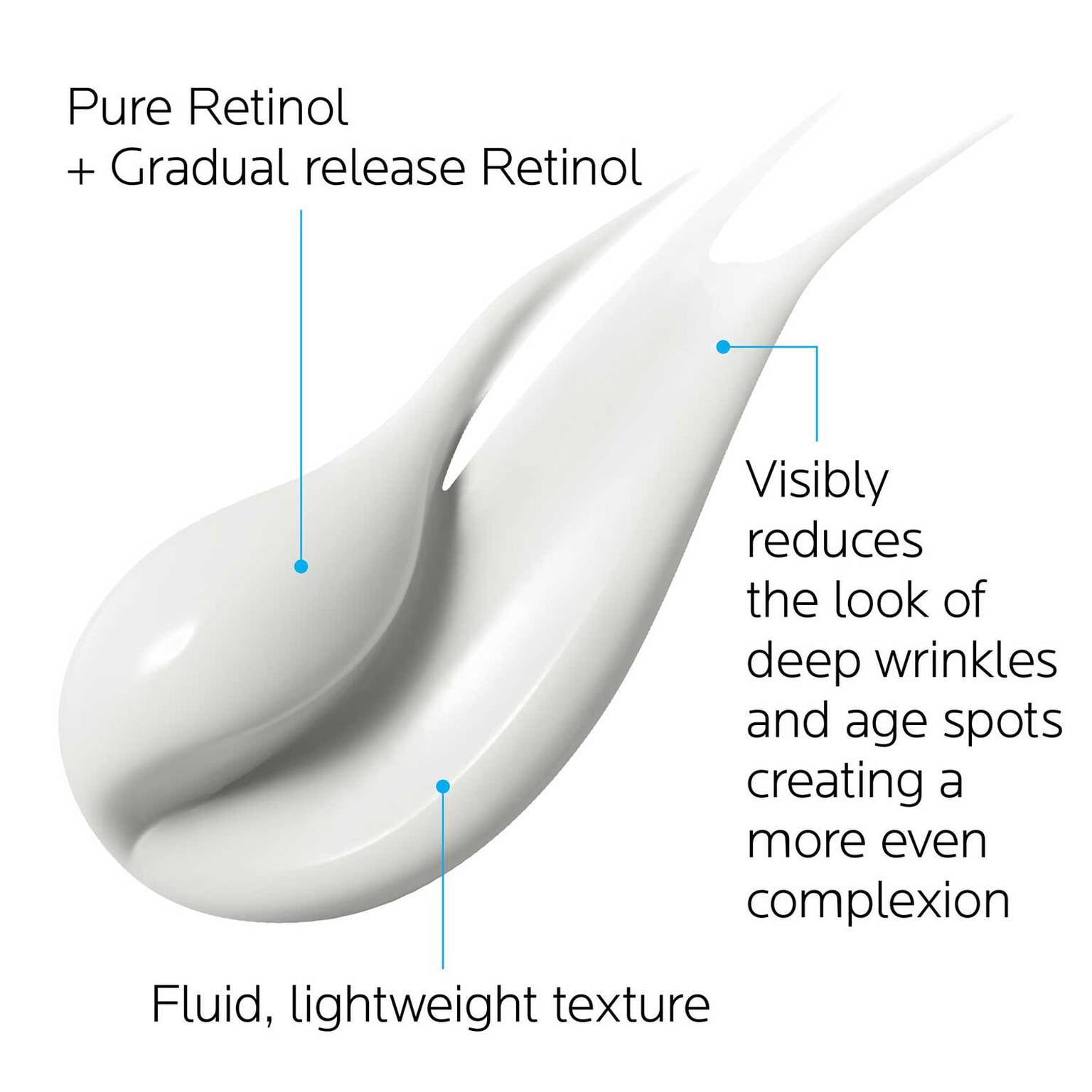redermic-r-retinol-cream-o1 la-roche-posay-redermic-retinol-face-cream-3337872413063-4.jpg